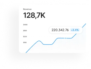 Revenue analytics card showing and rising line chart